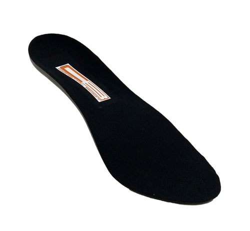 Cloud Insoles